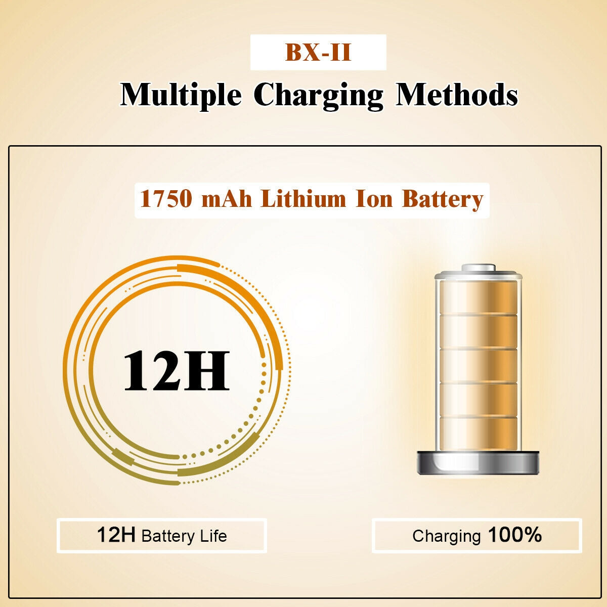 BX-II 88-key Portable Digital Piano with MP3-White Kids Crystal