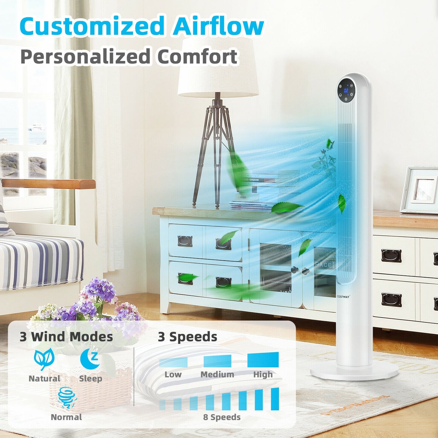 42 Inch 80 Degree Tower Fan with Smart Display Panel and Remote Control-White Kids Crystal