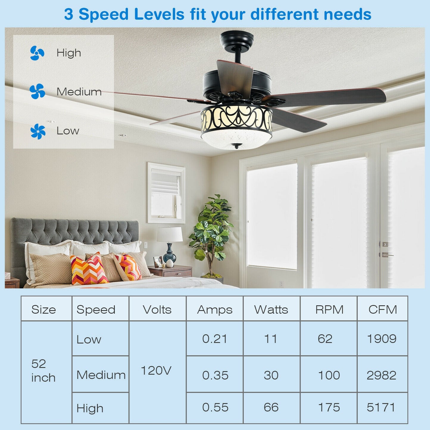 52 Inch Ceiling Fan with Light Reversible Blade and Adjustable Speed-Black Kids Crystal