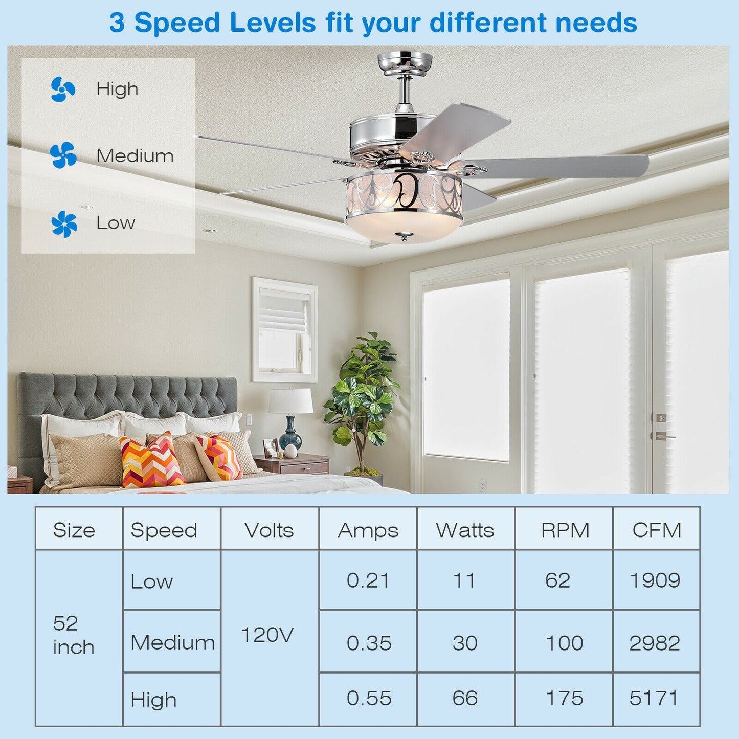 52 Inch Ceiling Fan with Light Reversible Blade and Adjustable Speed-Silver Kids Crystal