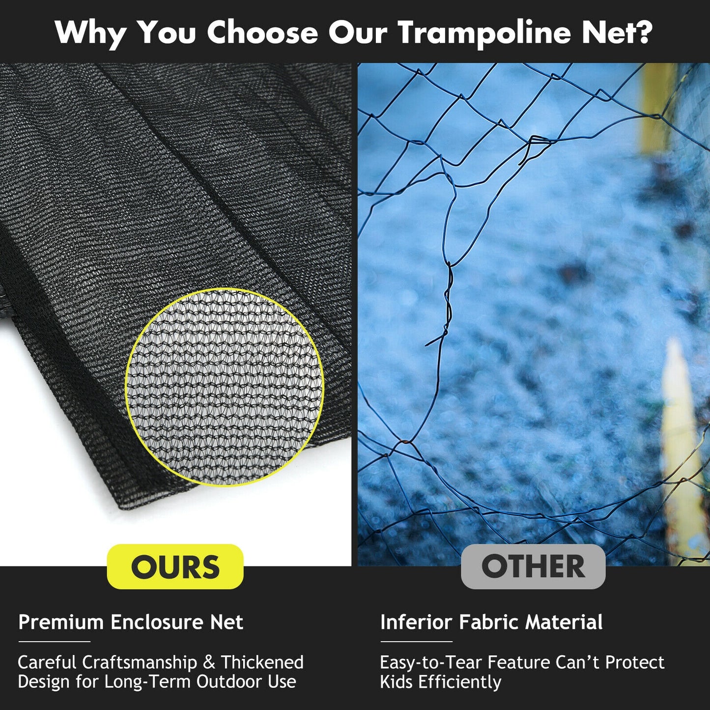 Trampoline Safety Replacement Protection Enclosure Net-16 ft Kids Crystal