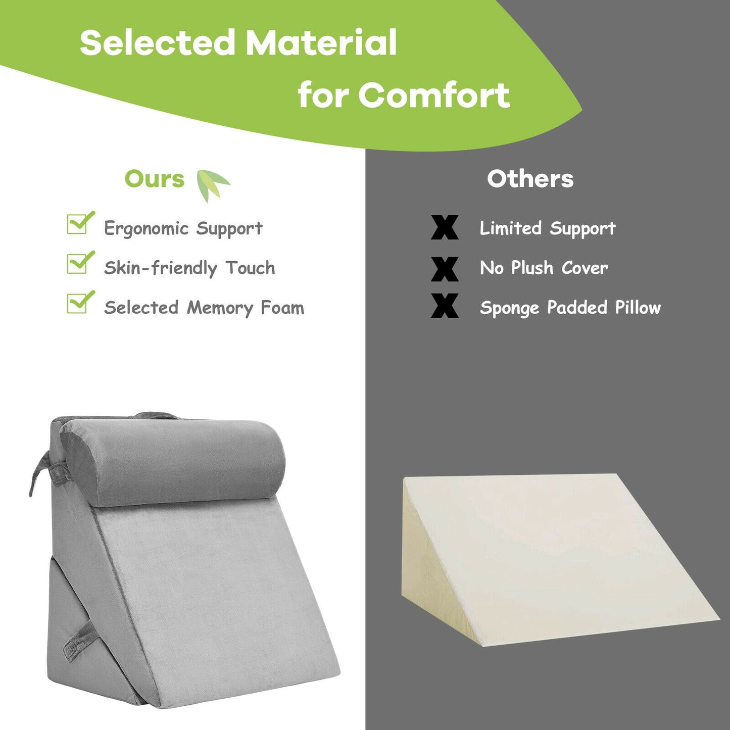 Adjustable Neck Back Support Memory Foam Headrest-Gray Kids Crystal
