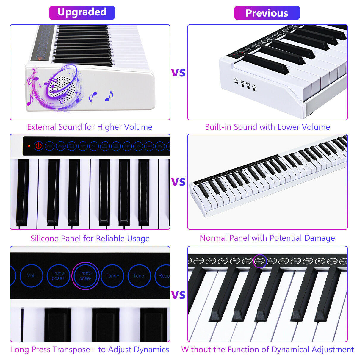 88-Key Portable Electronic Piano with Voice Function-White Kids Crystal