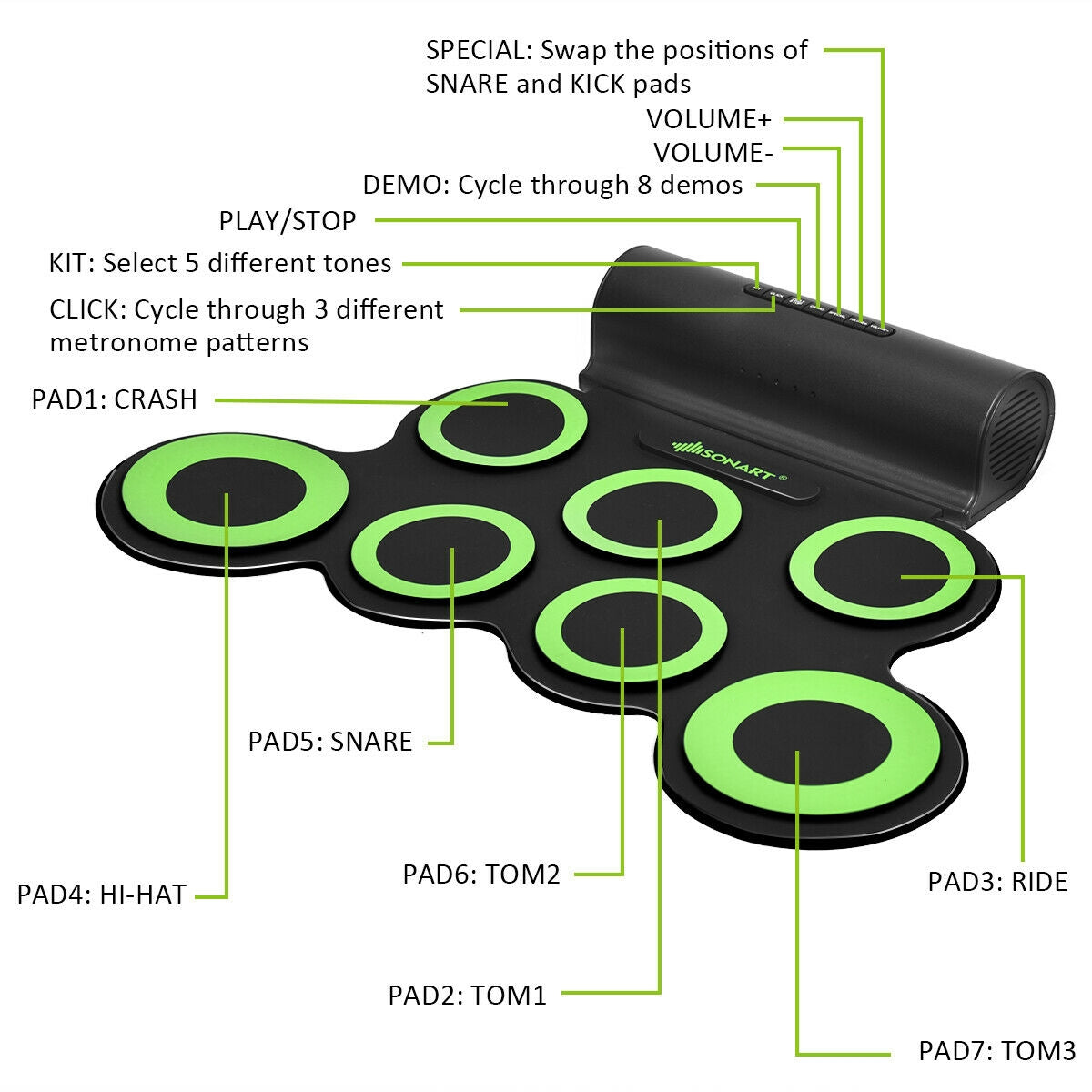 Set 7 Kit Electronic Roll Up Pads MIDI Drum -Green Kids Crystal
