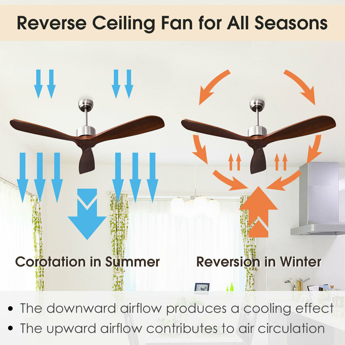 52 Inch Modern Brushed Nickel Finish Ceiling Fan with Remote Control Kids Crystal