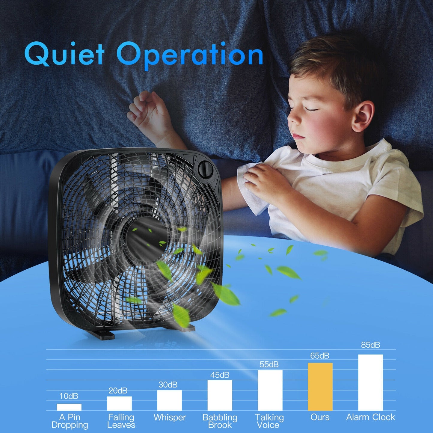 20 Inch Box Portable Floor Fan with 3 Speed Settings and Knob Control-Black Kids Crystal