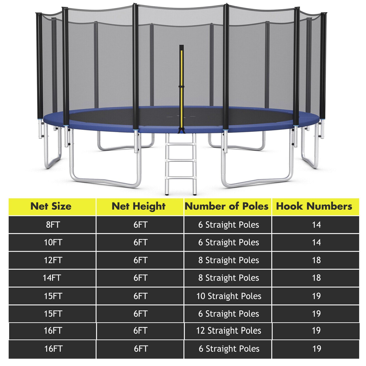 15/16 Feet Trampoline Replacement Safety Net-16 ft Kids Crystal