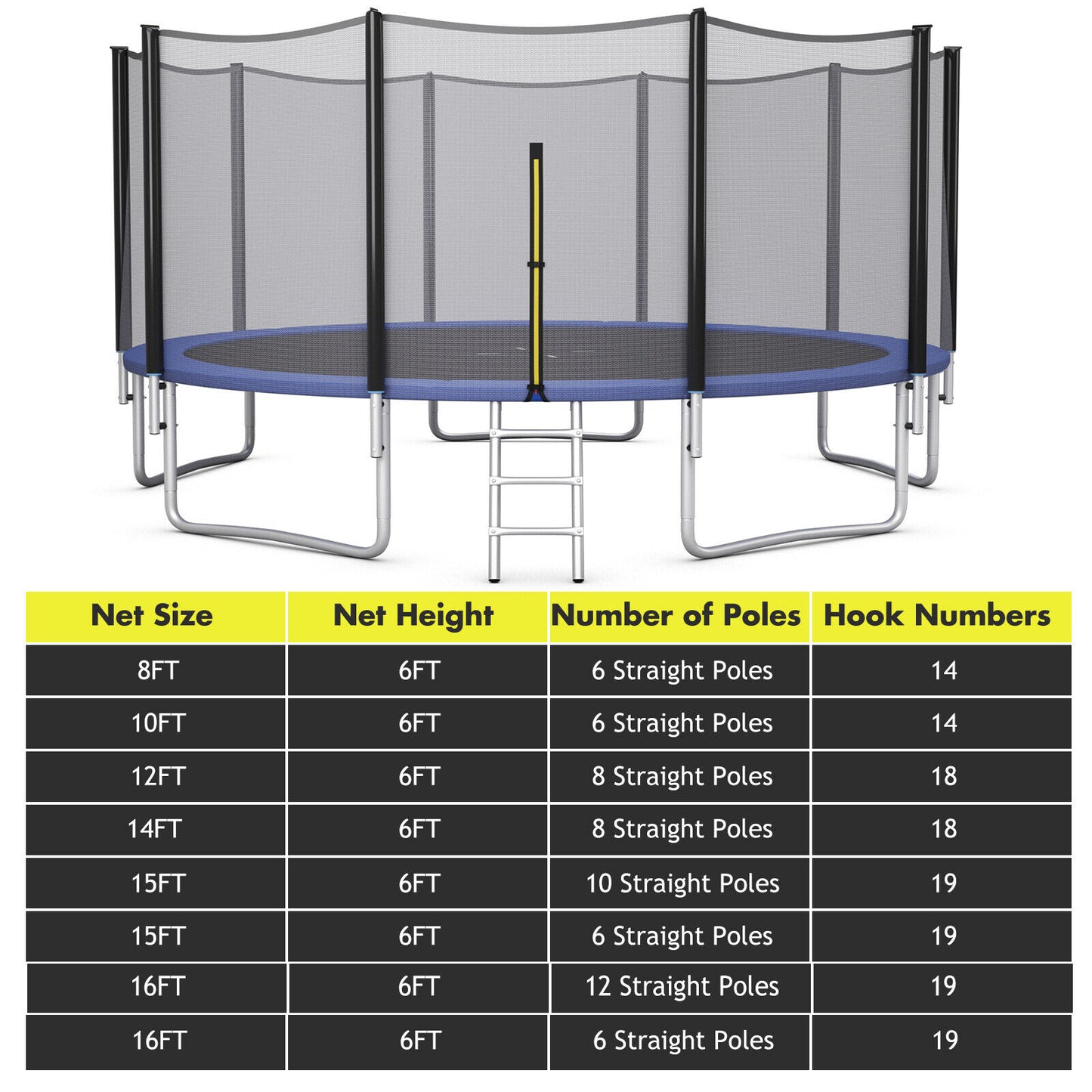 15/16 Feet Trampoline Replacement Safety Net-15 ft Kids Crystal