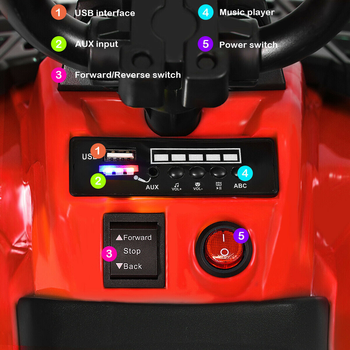 6V Battery Powered Kids Electric Ride on ATV-Red Kids Crystal