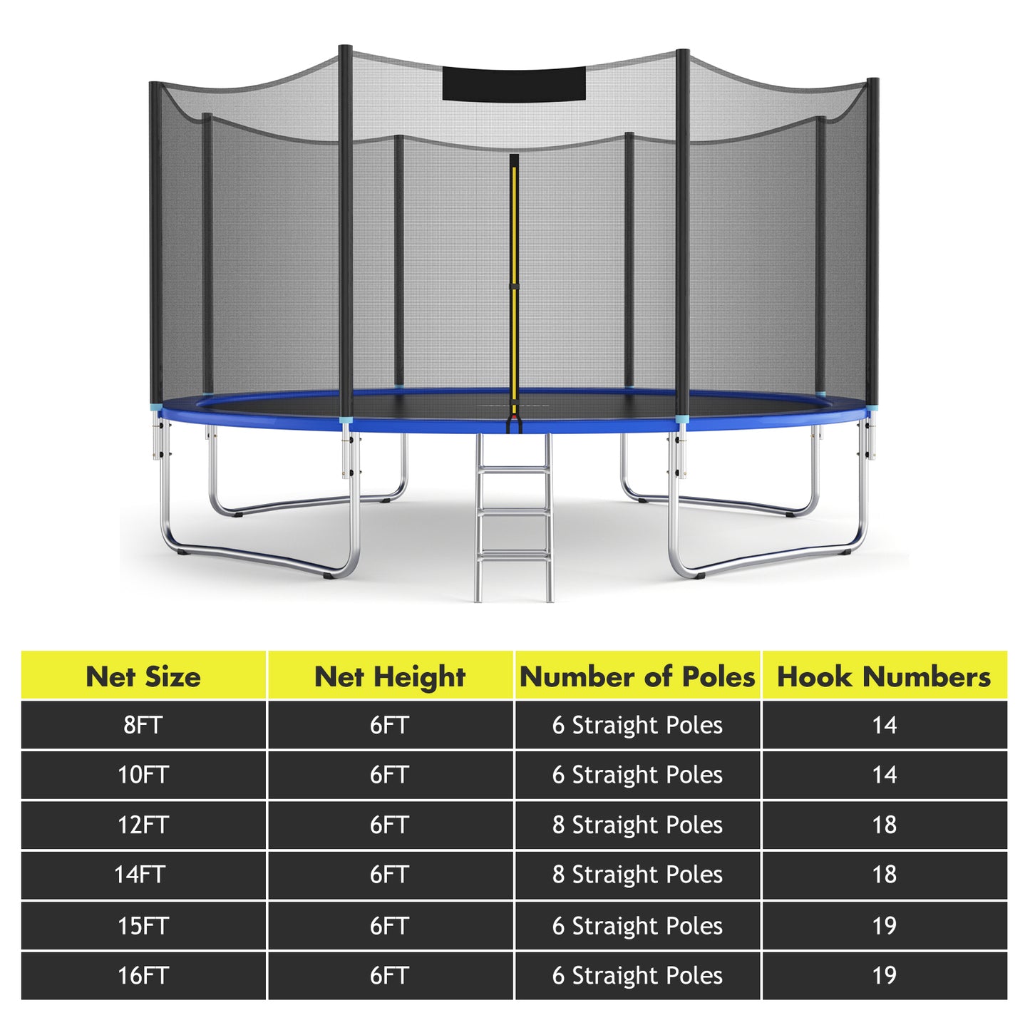 Trampoline Replacement Protection Enclosure Net with Zipper-14ft Kids Crystal
