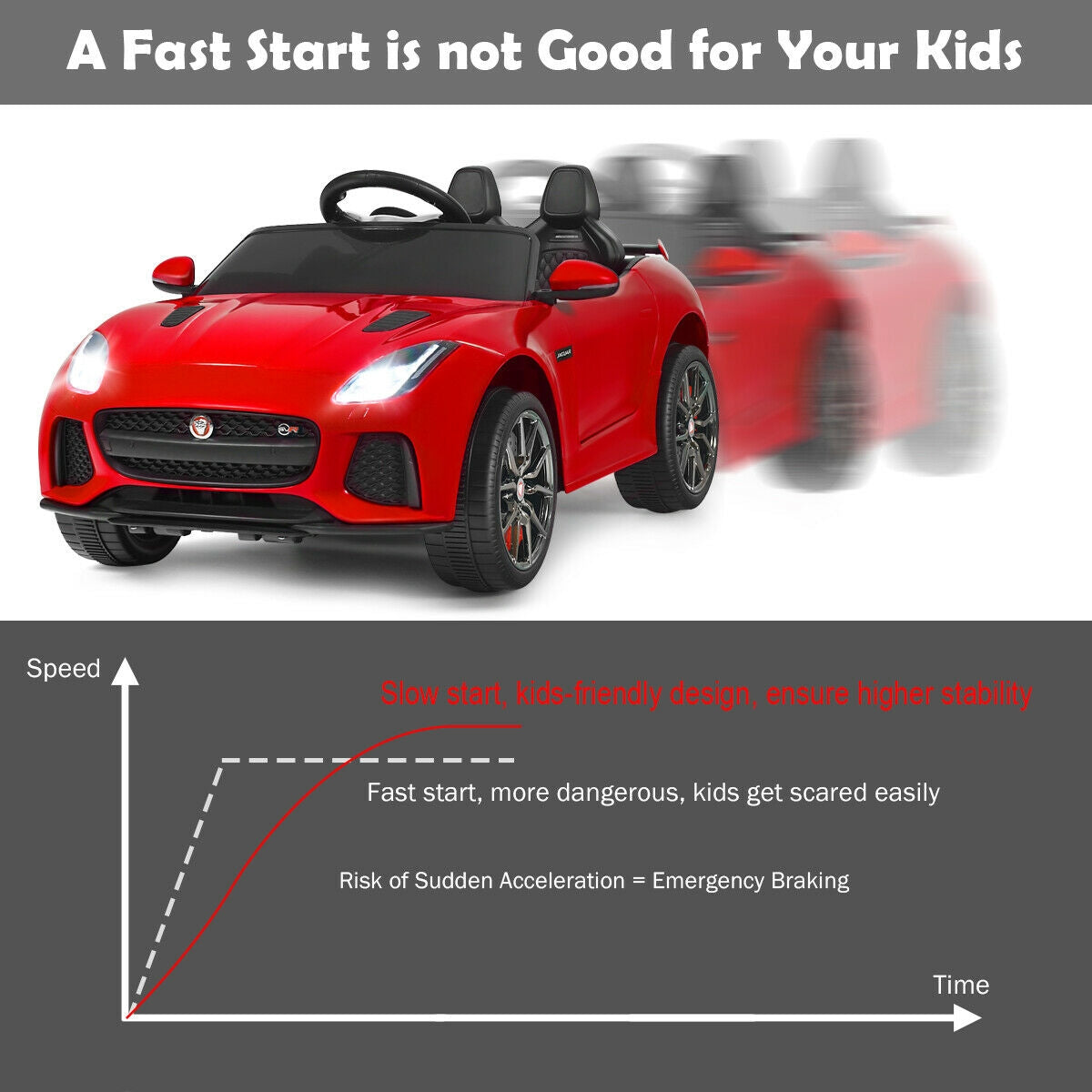 12V Jaguar F-Type SVR Licensed Kids Ride On Car-Red Kids Crystal