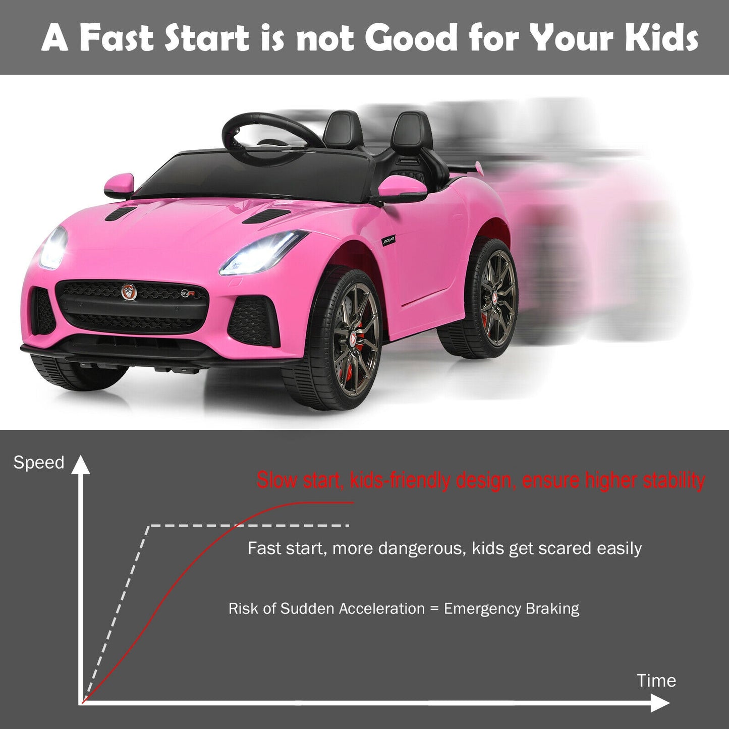 12V Jaguar F-Type SVR Licensed Kids Ride On Car-Pink Kids Crystal