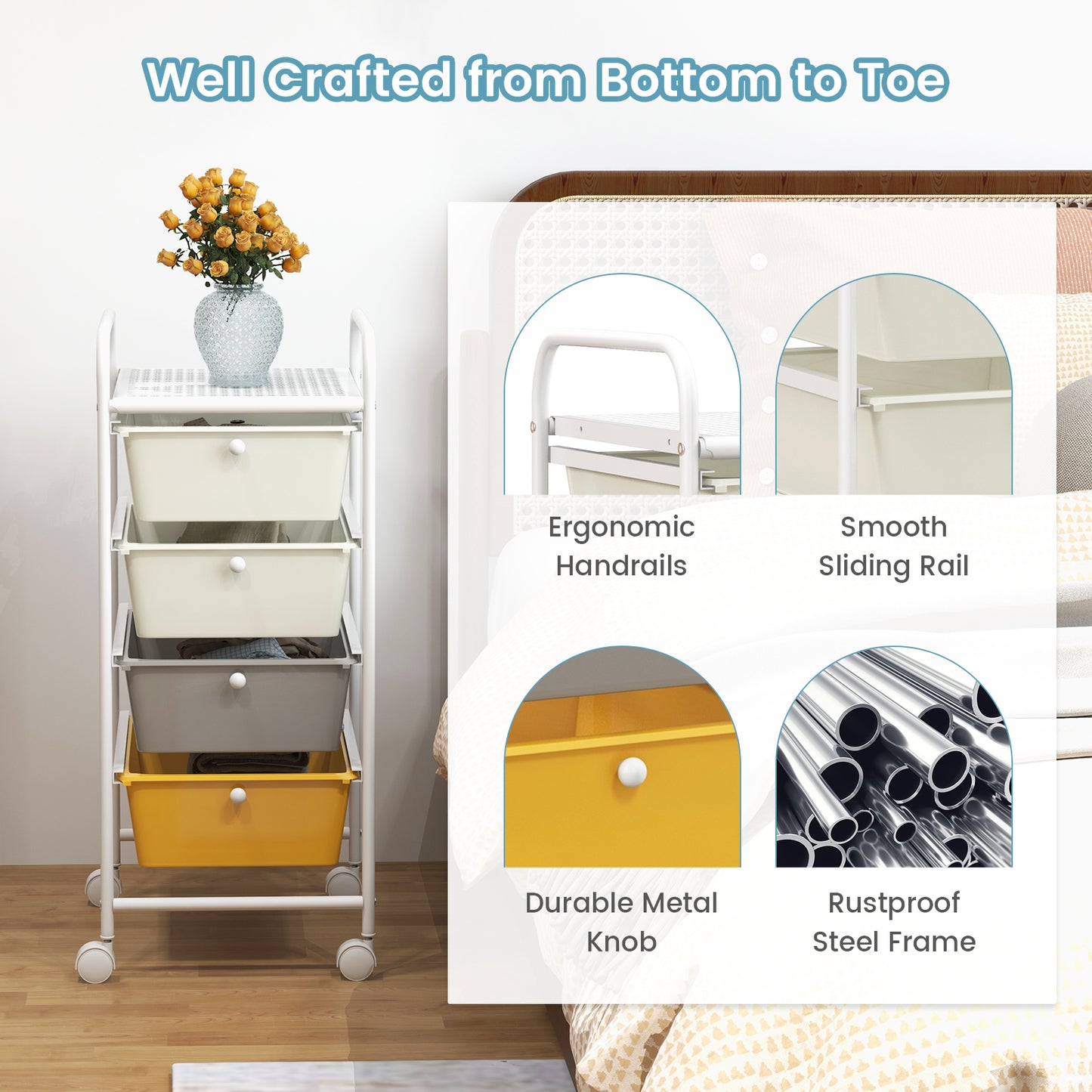 4-Drawer Cart Storage Bin Organizer Rolling with Plastic Drawers-Yellow Kids Crystal