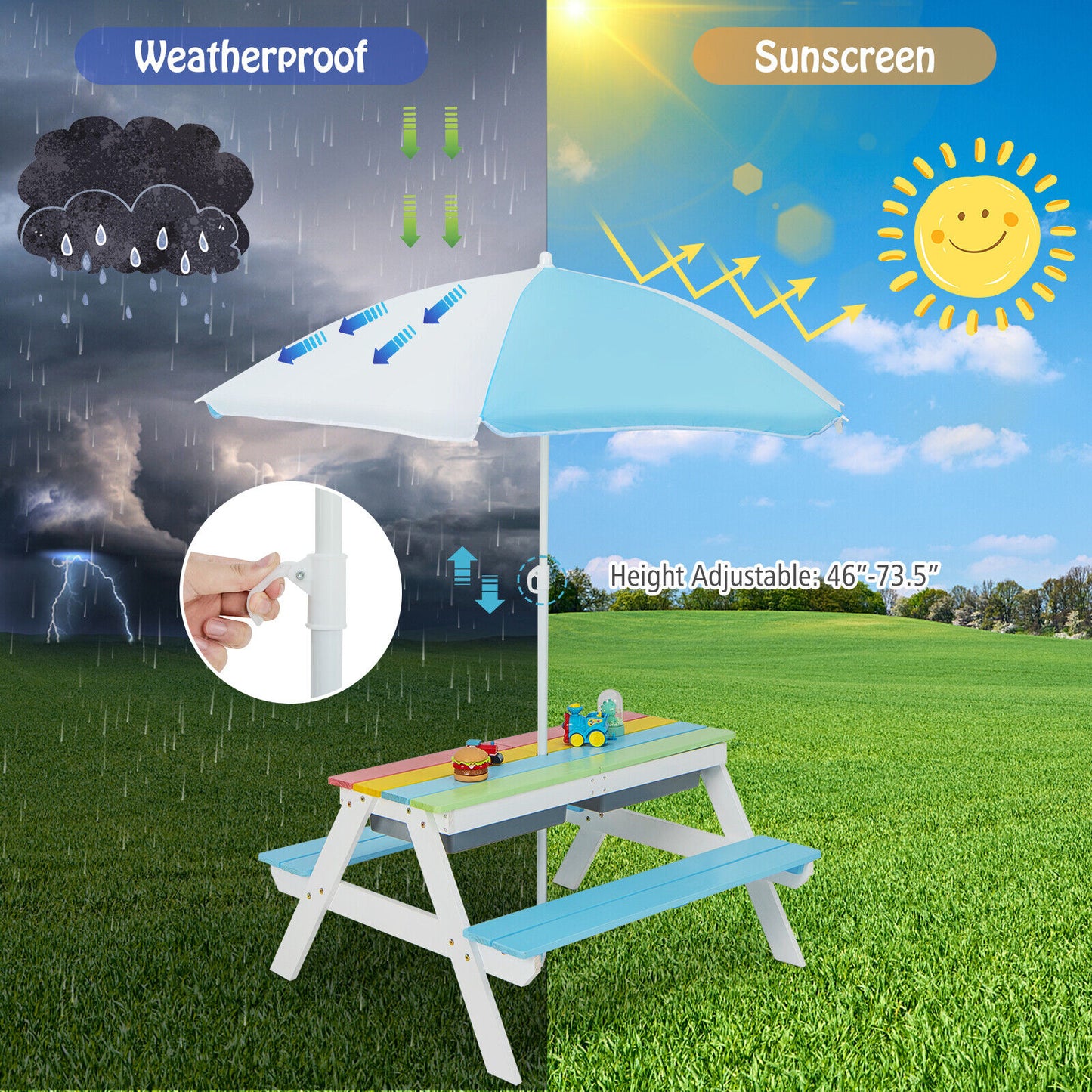 3-in-1 Kids Outdoor Picnic Water Sand Table with Umbrella Play Boxes-Blue Kids Crystal