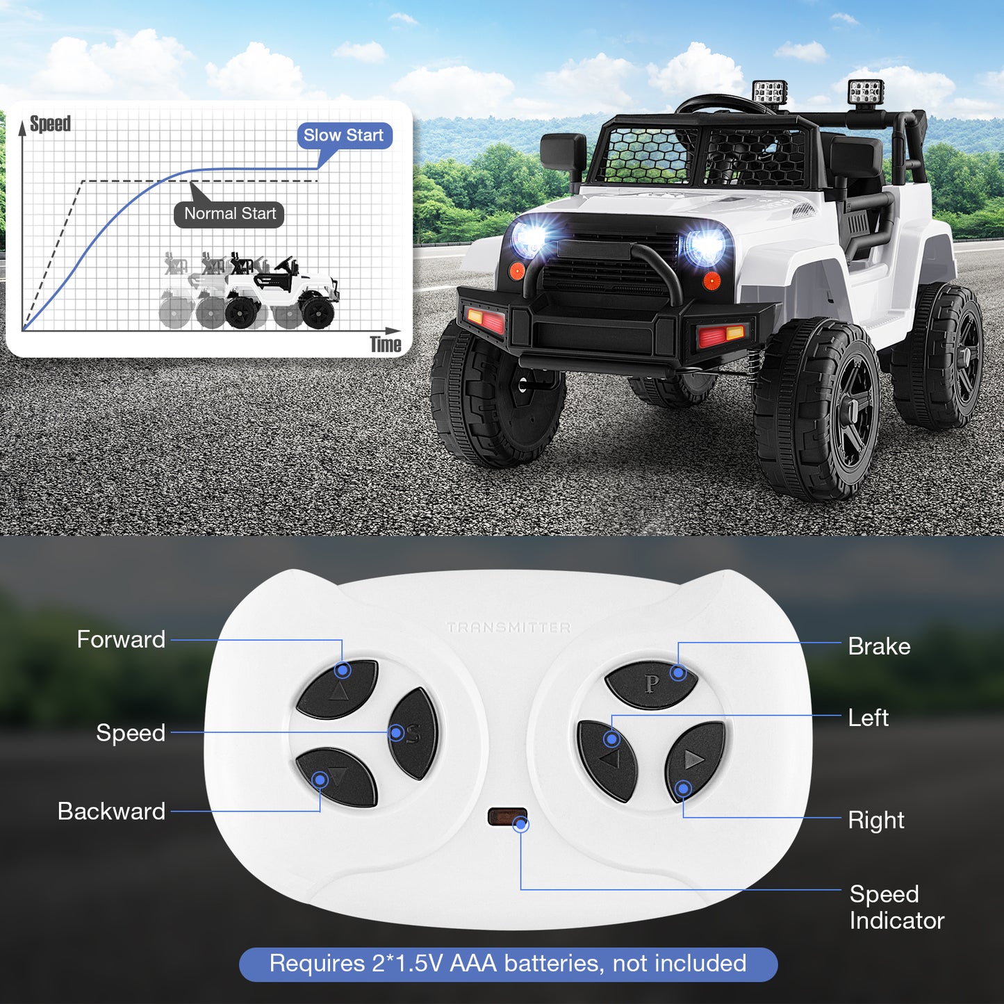 12V Kids Ride On Truck with Remote Control and Headlights-White Kids Crystal