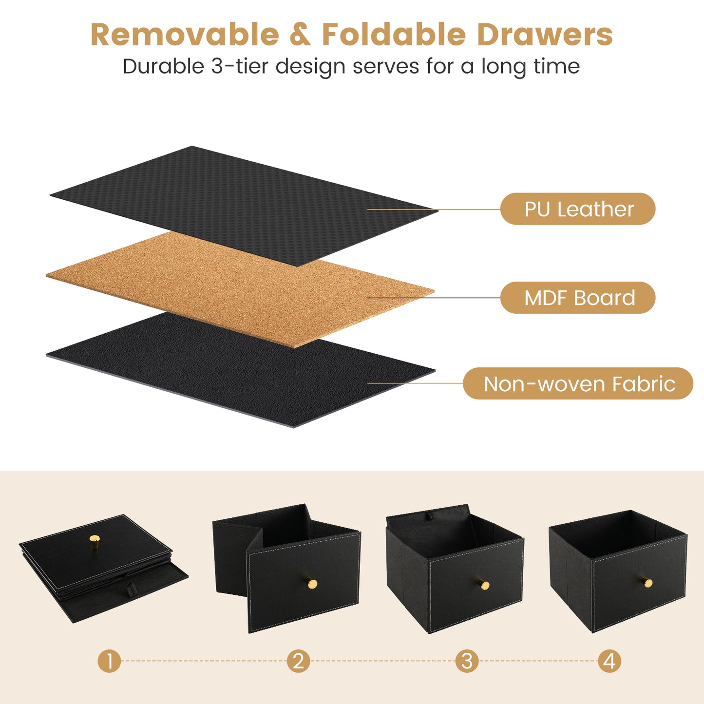 Floor Dresser Storage Organizer with 5/6/8 Drawers with Fabric Bins and Metal Frame-5-Drawer Kids Crystal