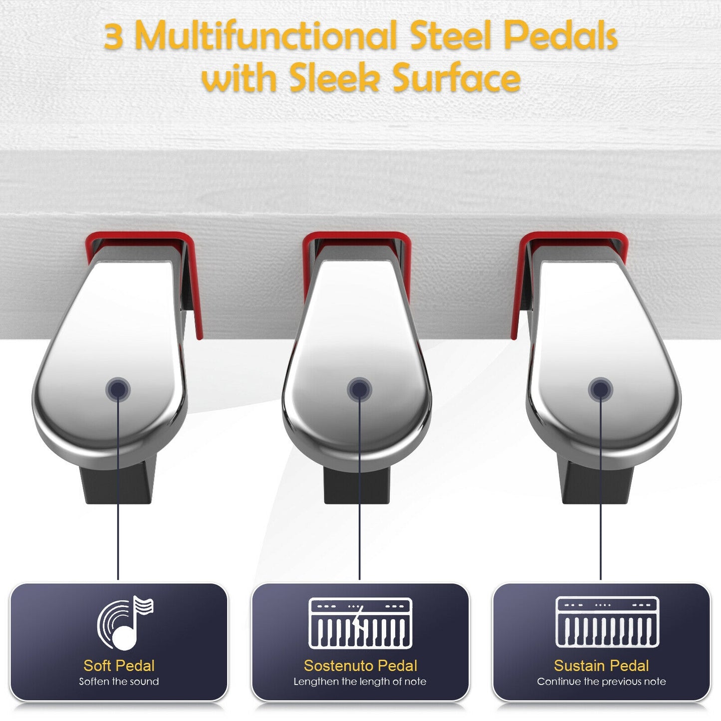 88 Key Full Size Electric Piano Keyboard with Stand 3 Pedals MIDI Function-White Kids Crystal