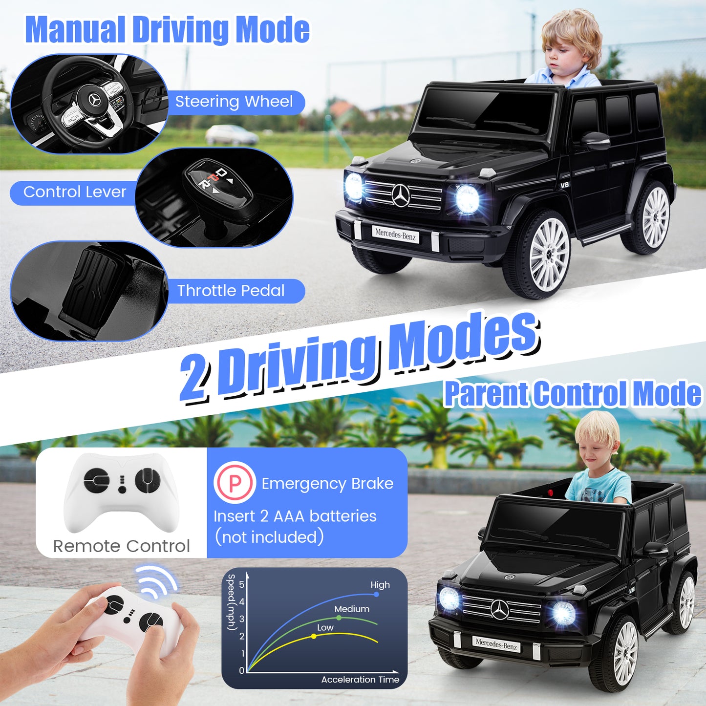 12V Battery Powered Licensed Mercedes-Benz G500 Kids Ride-on Car-Black