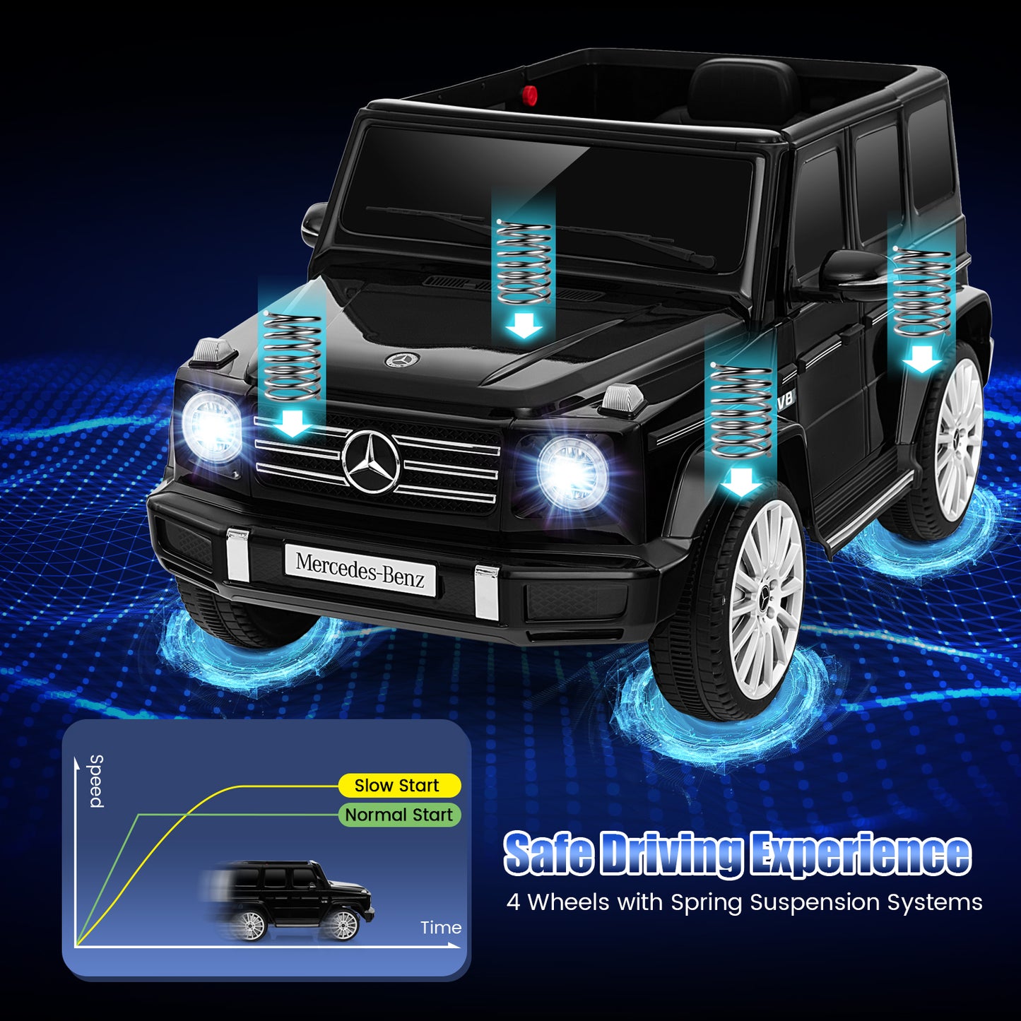 12V Battery Powered Licensed Mercedes-Benz G500 Kids Ride-on Car-Black Kids Crystal