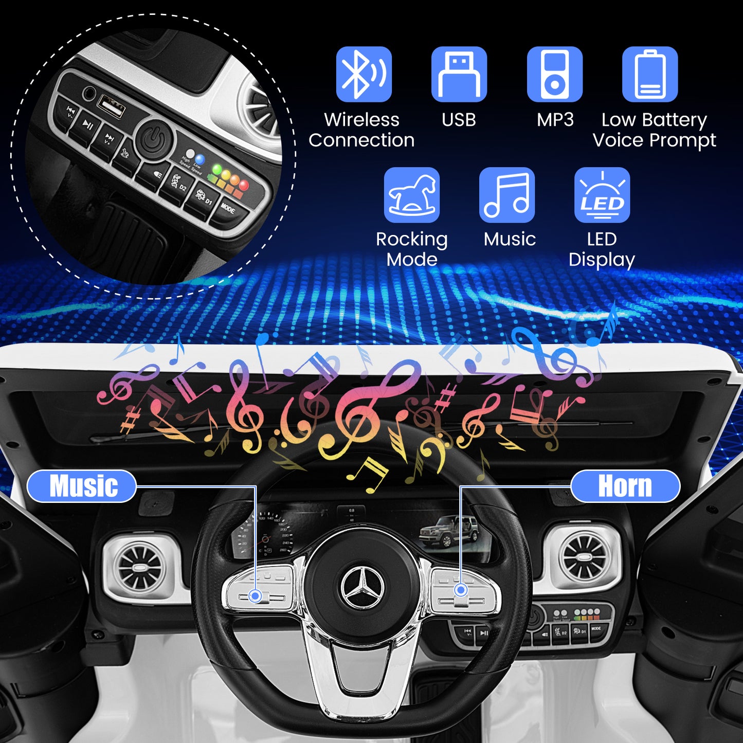 12V Battery Powered Licensed Mercedes-Benz G500 Kids Ride-on Car-White