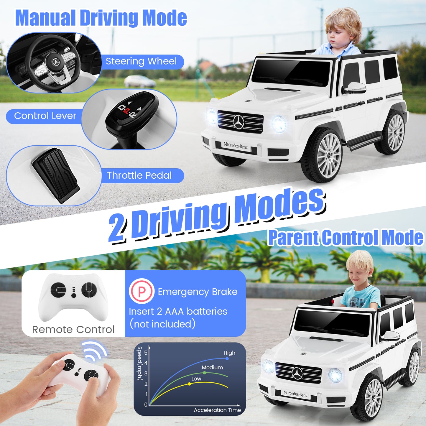 12V Battery Powered Licensed Mercedes-Benz G500 Kids Ride-on Car-White