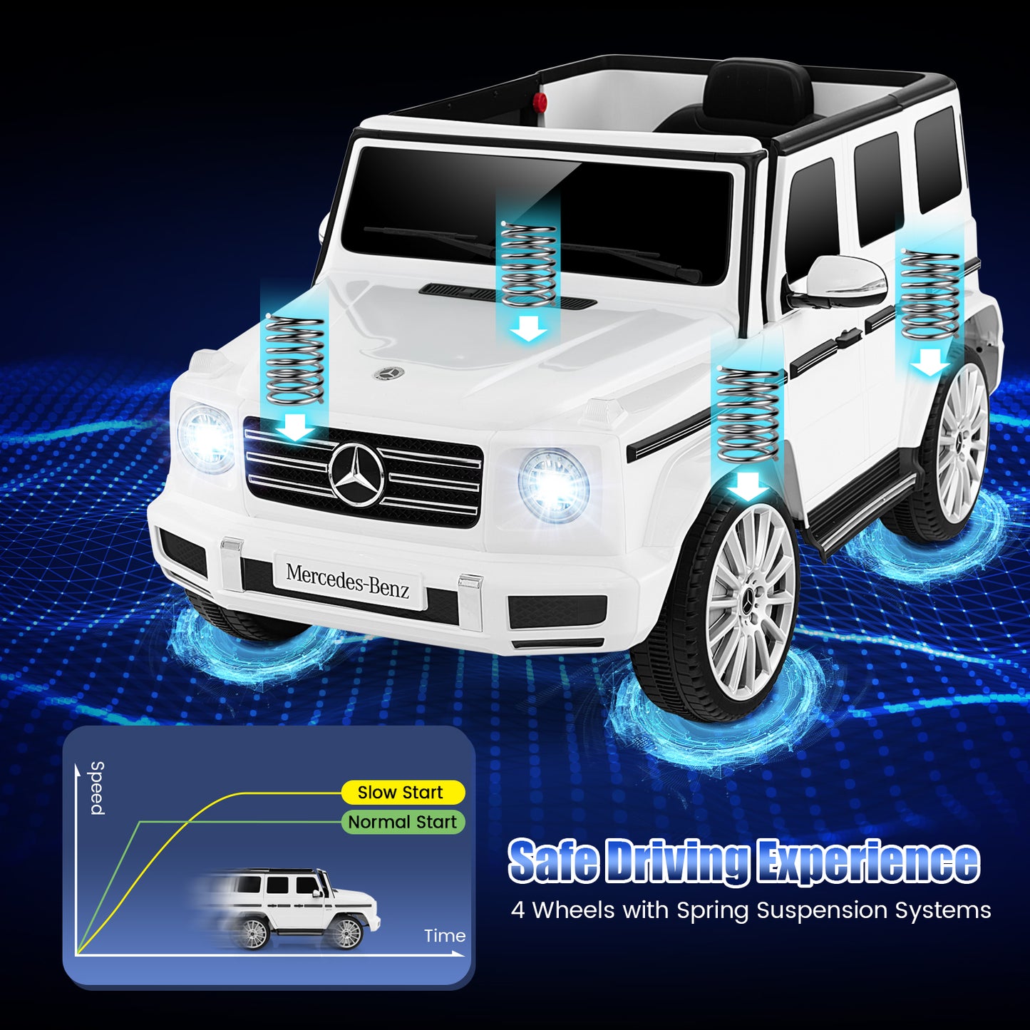 12V Battery Powered Licensed Mercedes-Benz G500 Kids Ride-on Car-White Kids Crystal