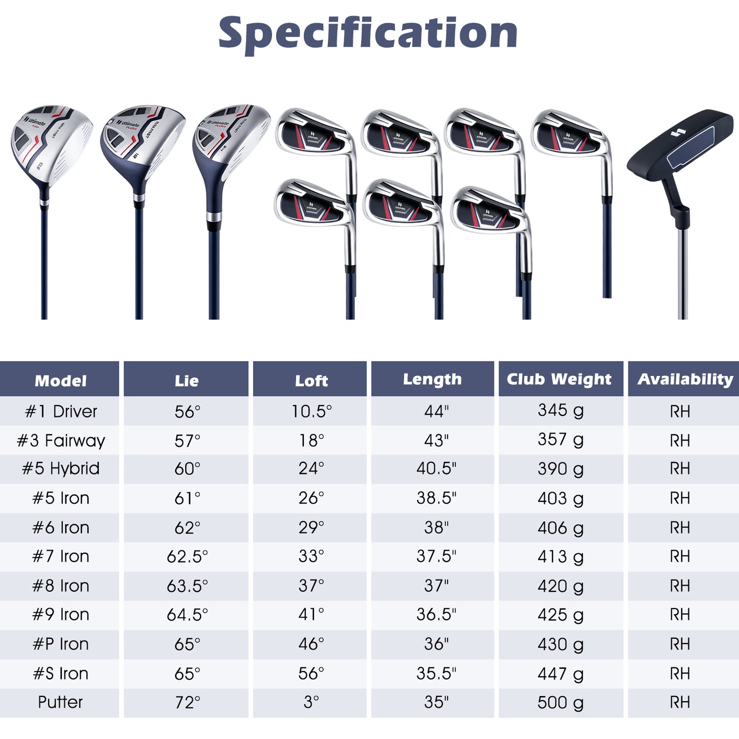 11 Pieces Complete Golf Club Package Set-Blue Kids Crystal