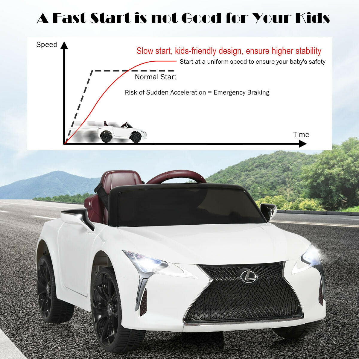 Lexus LC500 Licensed Kids 12V Ride Remote Control Electric Vehicle-White Kids Crystal