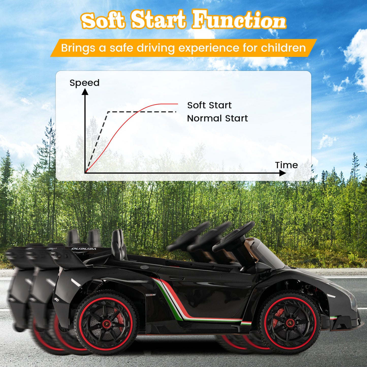 12V Licensed Lamborghini 4WD Kids Ride-on Sports Car with 2.4G Remote-Black Kids Crystal