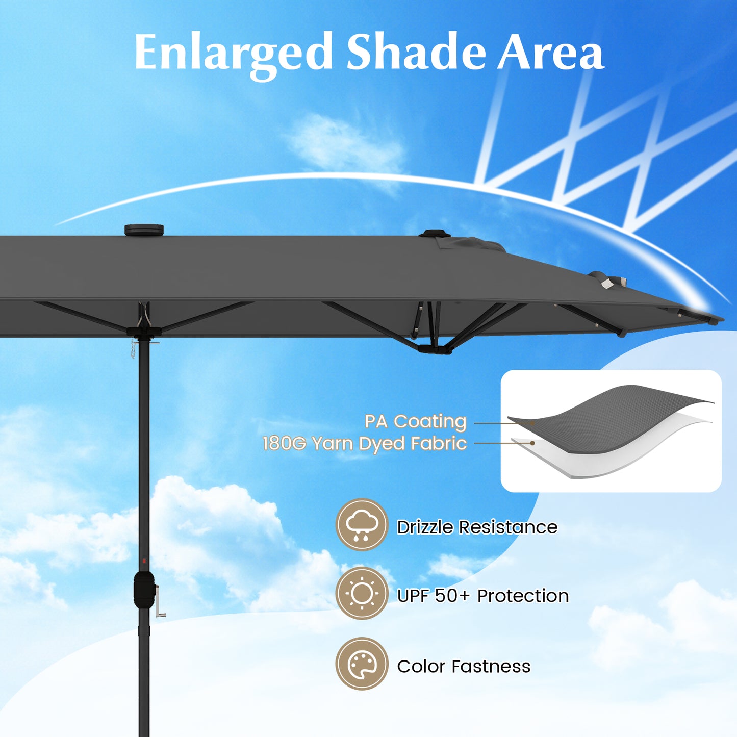 13FT Double-sided Patio Umbrella with Solar Lights for Garden Pool Backyard-Gray Kids Crystal