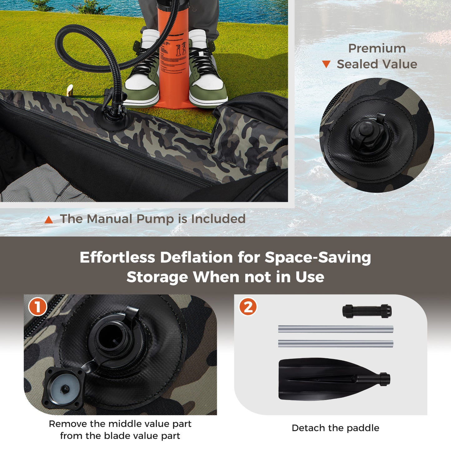 Inflatable Fishing Float with Adjustable Straps and Storage Pockets-Camouflage Kids Crystal