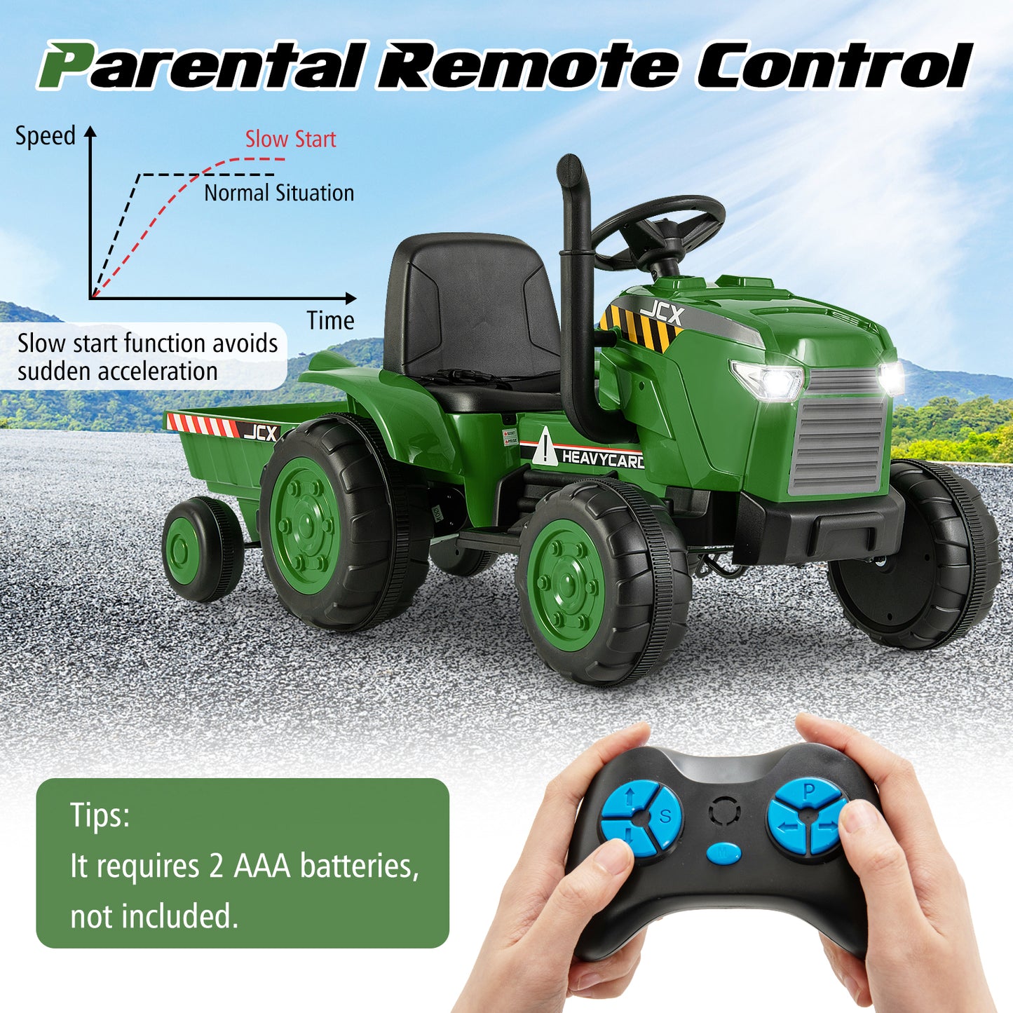 12V Kids Ride On Tractor with Trailer and Remote Control-Dark Green