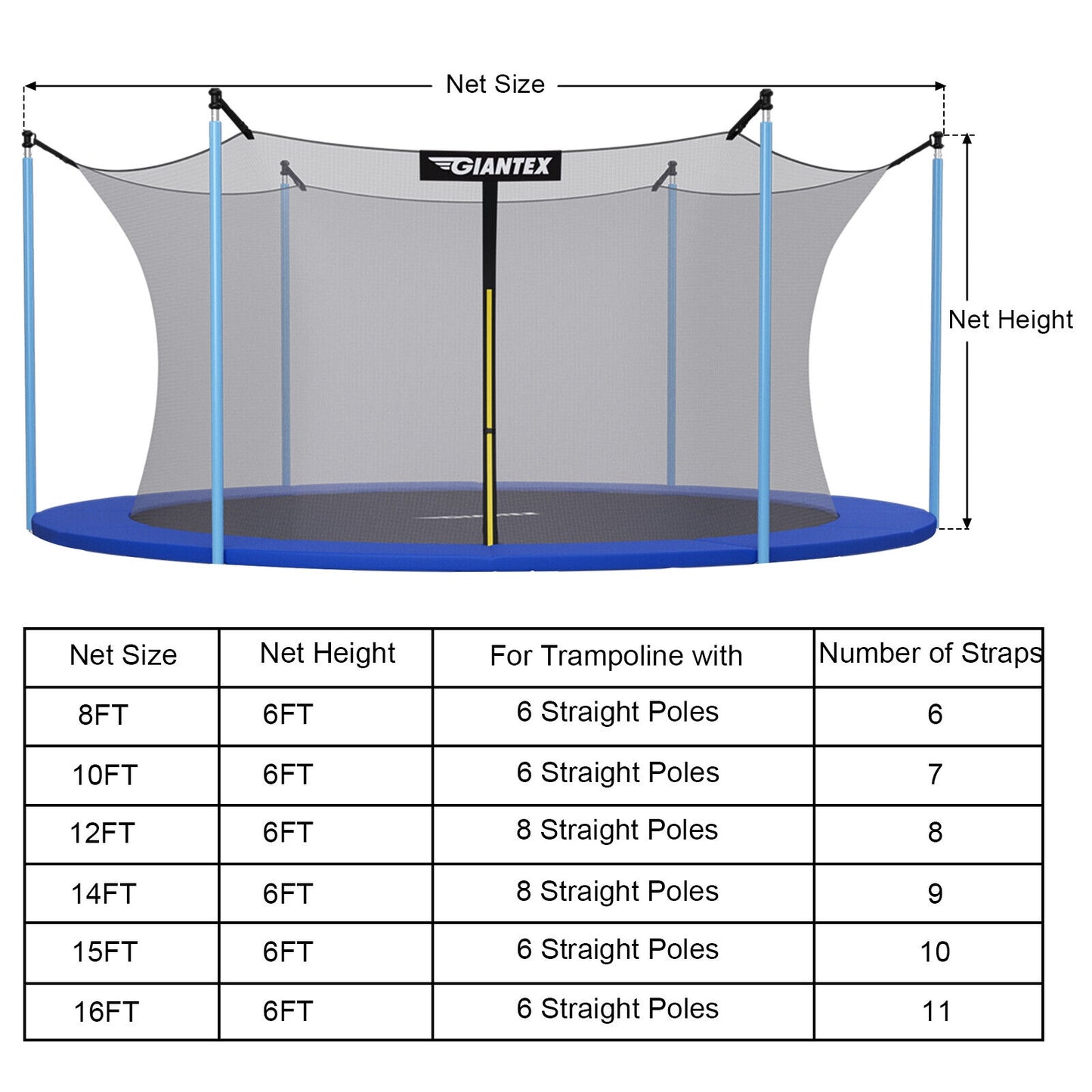 10Ft Replacement Weather-Resistant Trampoline Safety Enclosure Net Kids Crystal