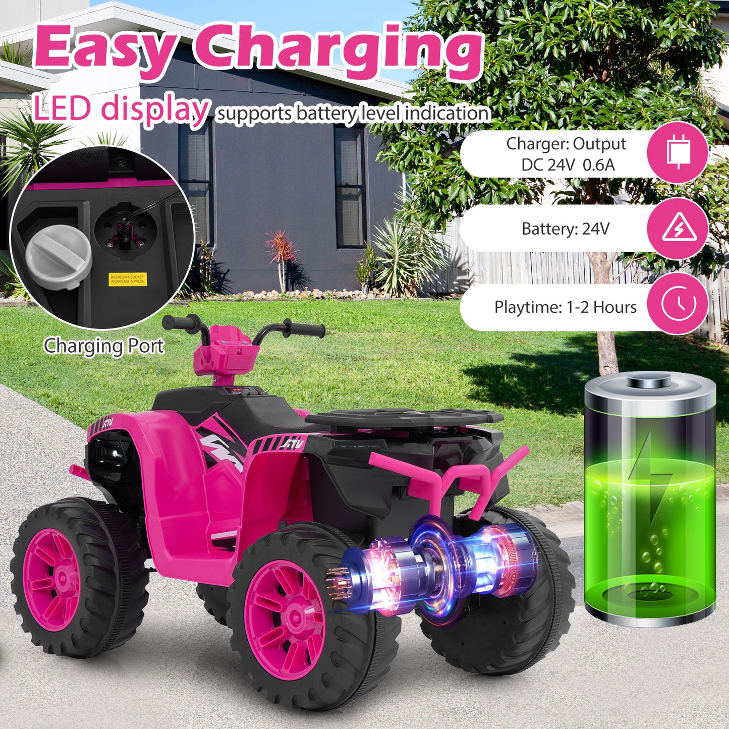 24V Kids Ride-On Electric ATV with Wireless Connection for Toddlers 3-8 Years Old-Pink Kids Crystal