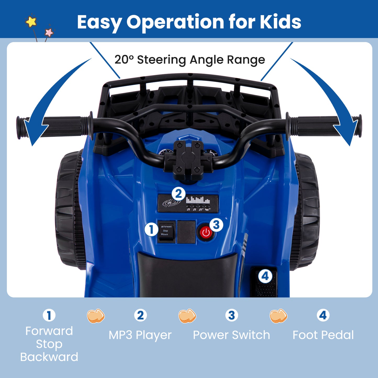 6V Kids Ride On Electric ATV with LED Headlights and MP3 Player-Blue