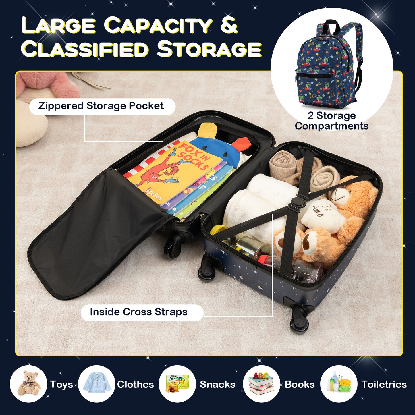 5 Piece Kids Luggage Set with Backpack Neck Pillow Name Tag Lunch Bag-Dark Blue Kids Crystal