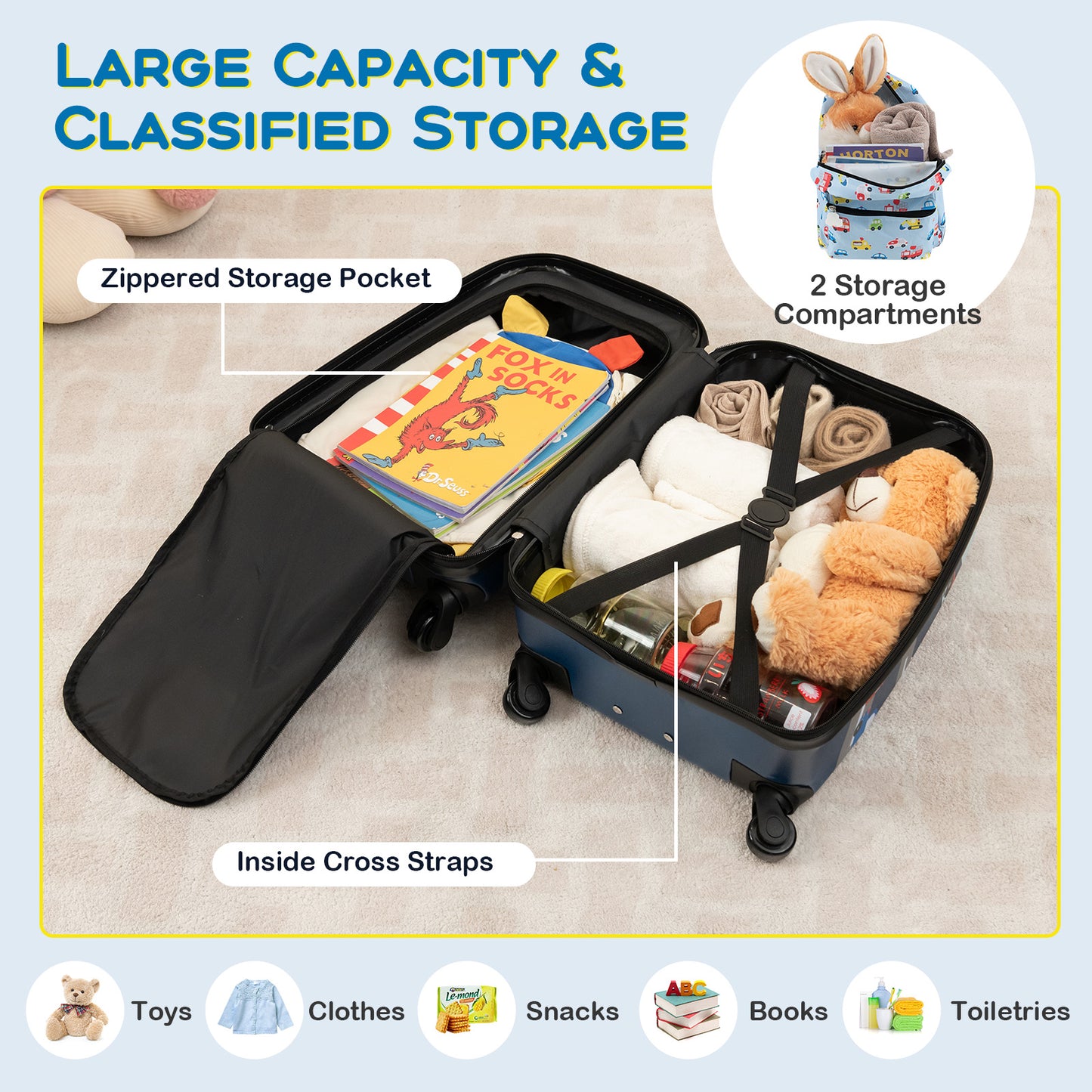 5 Piece Kids Luggage Set with Backpack Neck Pillow Name Tag Lunch Bag-Blue Kids Crystal