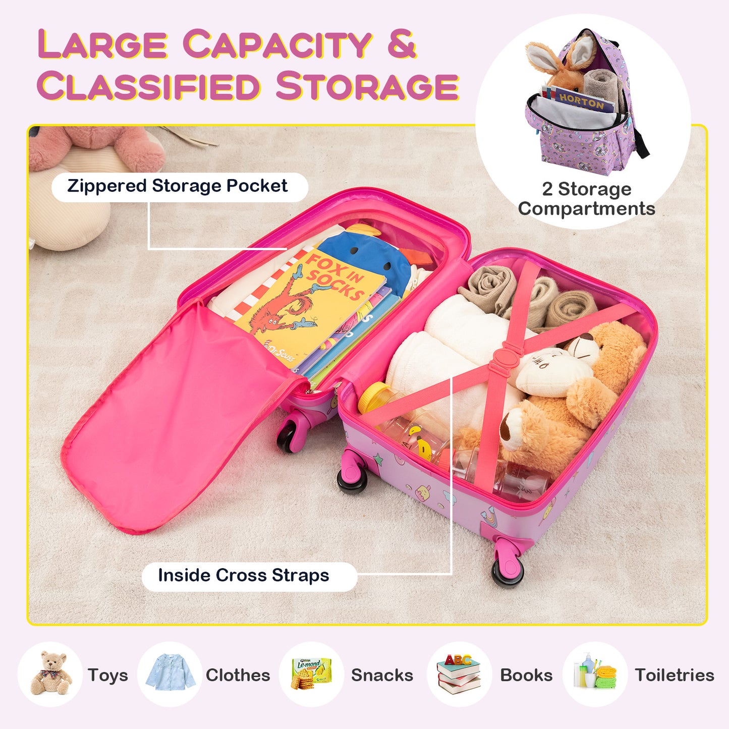 5 Piece Kids Luggage Set with Backpack Neck Pillow Name Tag Lunch Bag-Hot Pink Kids Crystal