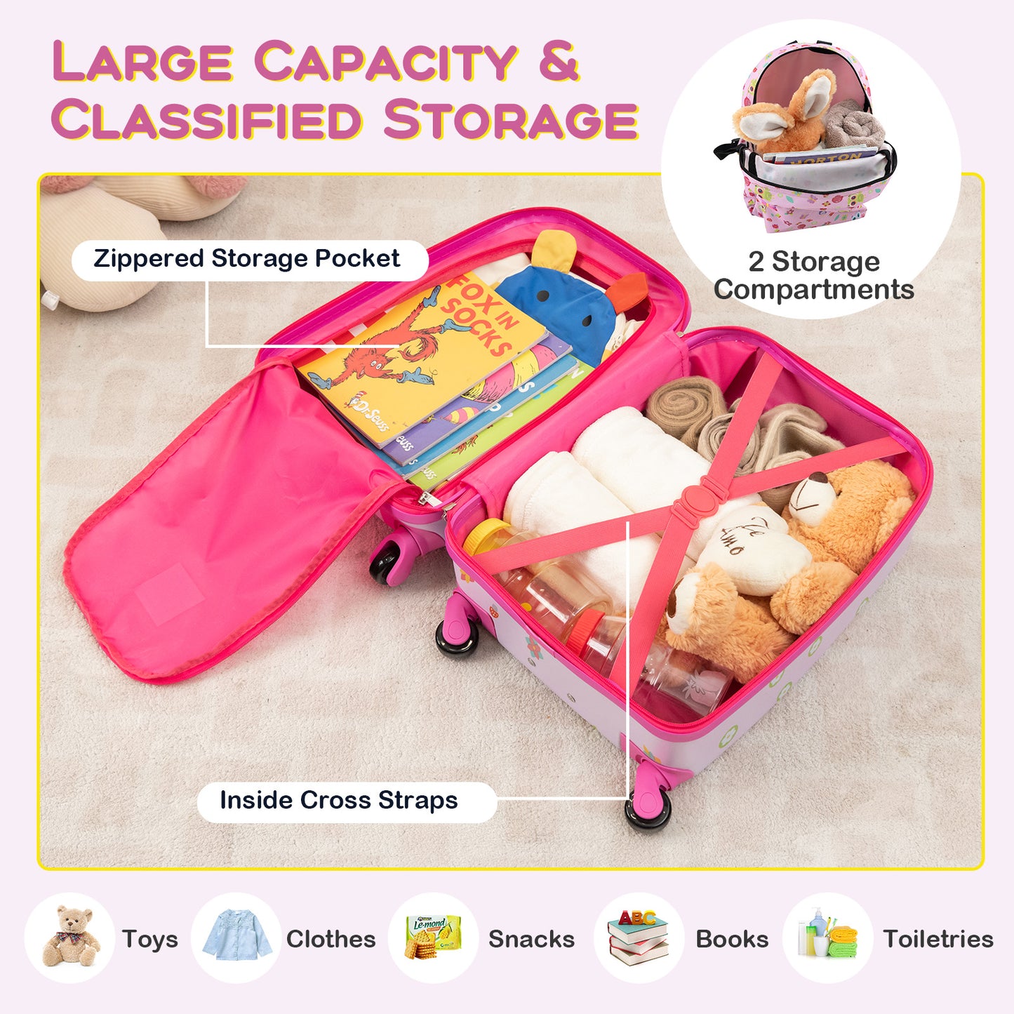 5 Piece Kids Luggage Set with Backpack Neck Pillow Name Tag Lunch Bag-Pink Kids Crystal