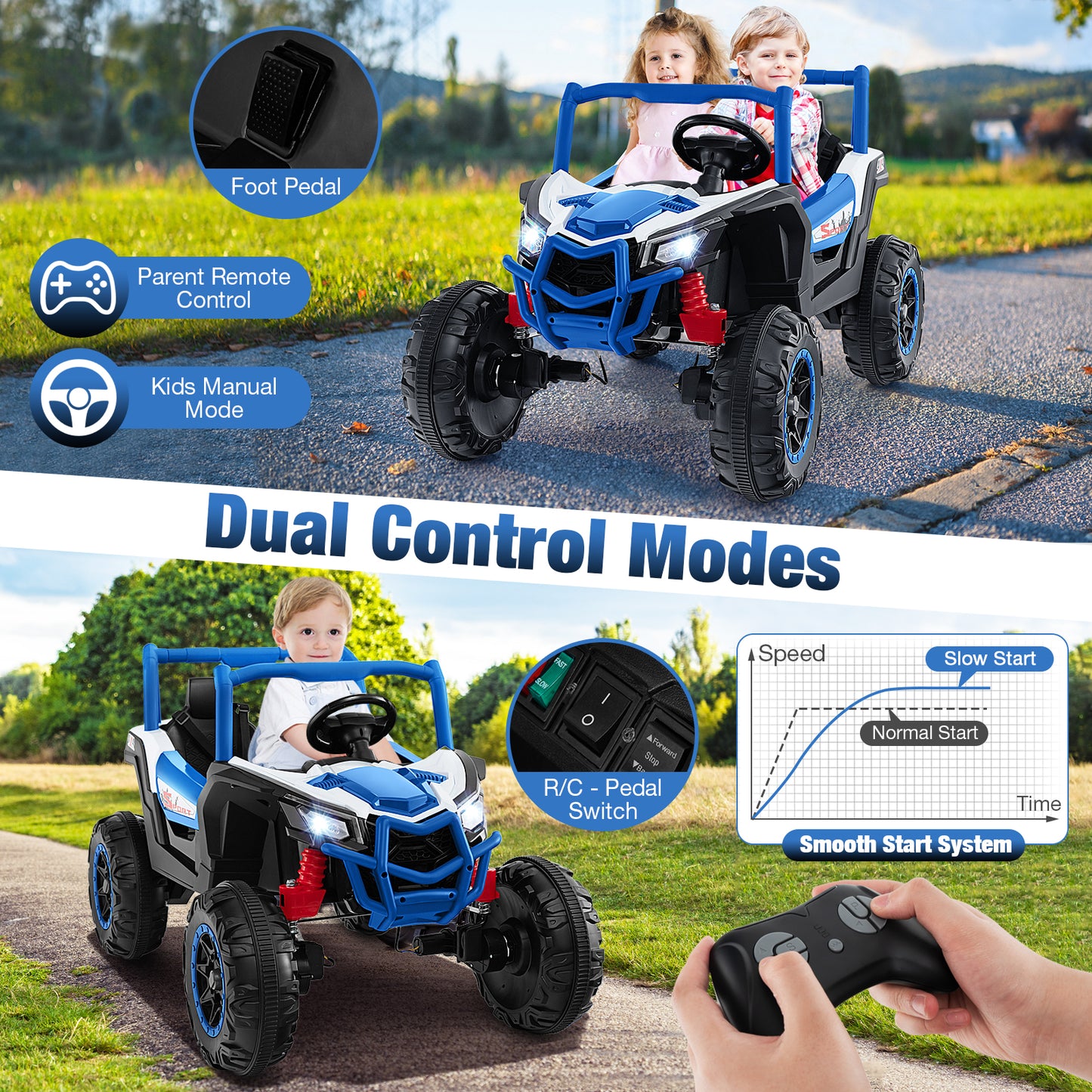 2-Seater Kids Ride on UTV with 2.4G Remote Control for over 3 Years Old Children-Navy Kids Crystal