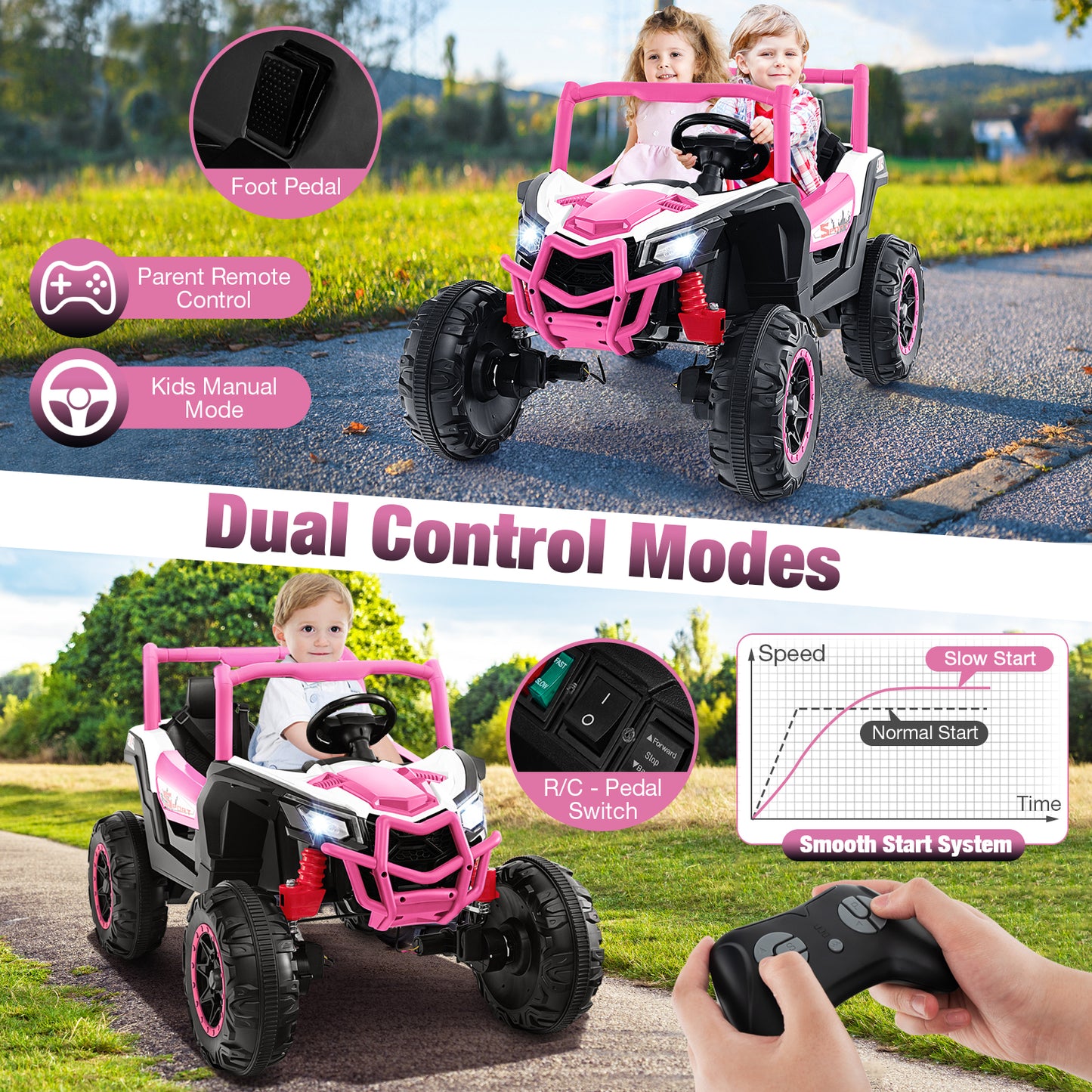 2-Seater Kids Ride on UTV with 2.4G Remote Control for over 3 Years Old Children-Pink Kids Crystal