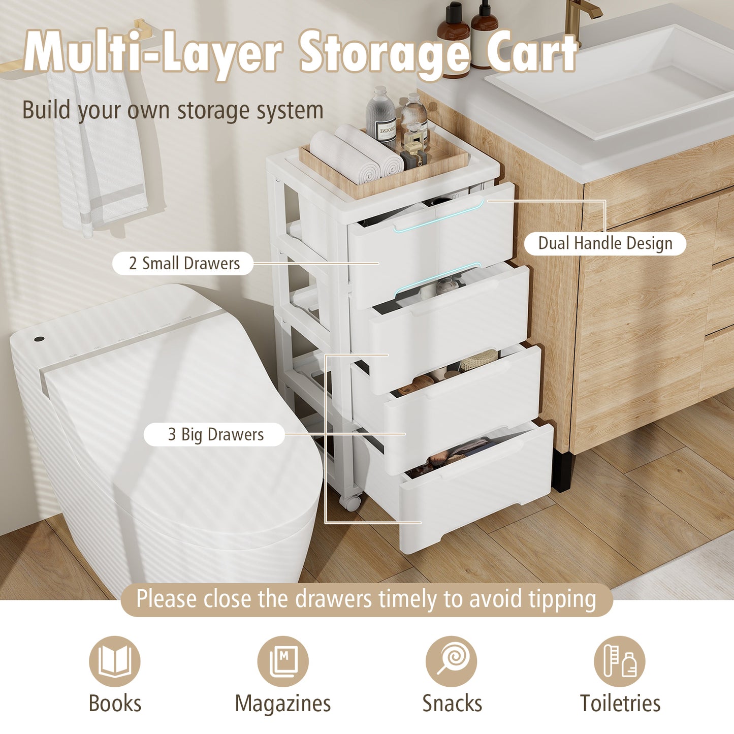 Rolling Storage Cabinet with Universal Wheels and 5/6/7 Drawers-5 Drawers Kids Crystal