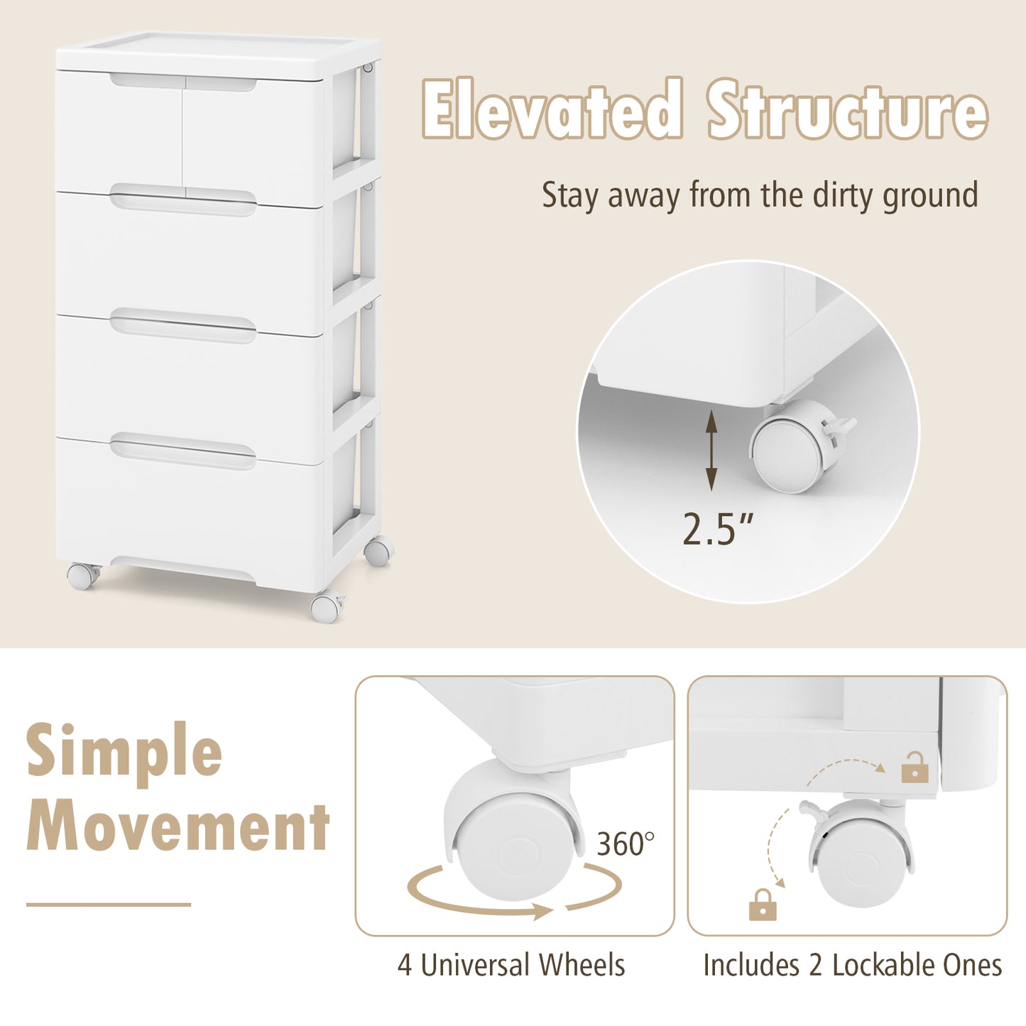 Rolling Storage Cabinet with Universal Wheels and 5/6/7 Drawers-5 Drawers Kids Crystal