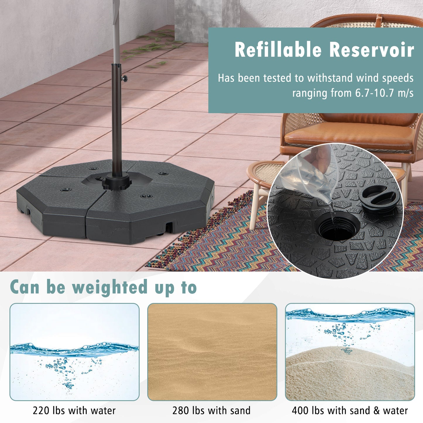 4 Pieces Patio Cantilever Offset Umbrella Weights Base Plate Set Kids Crystal