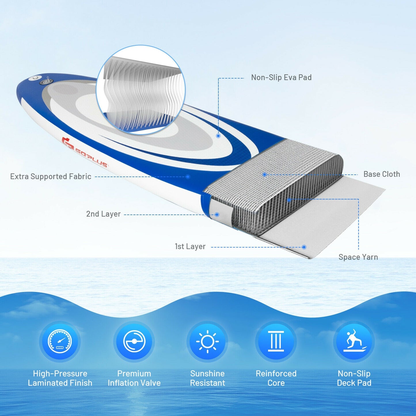 10 Feet Inflatable Stand Up Paddle Surfboard with Bag Kids Crystal