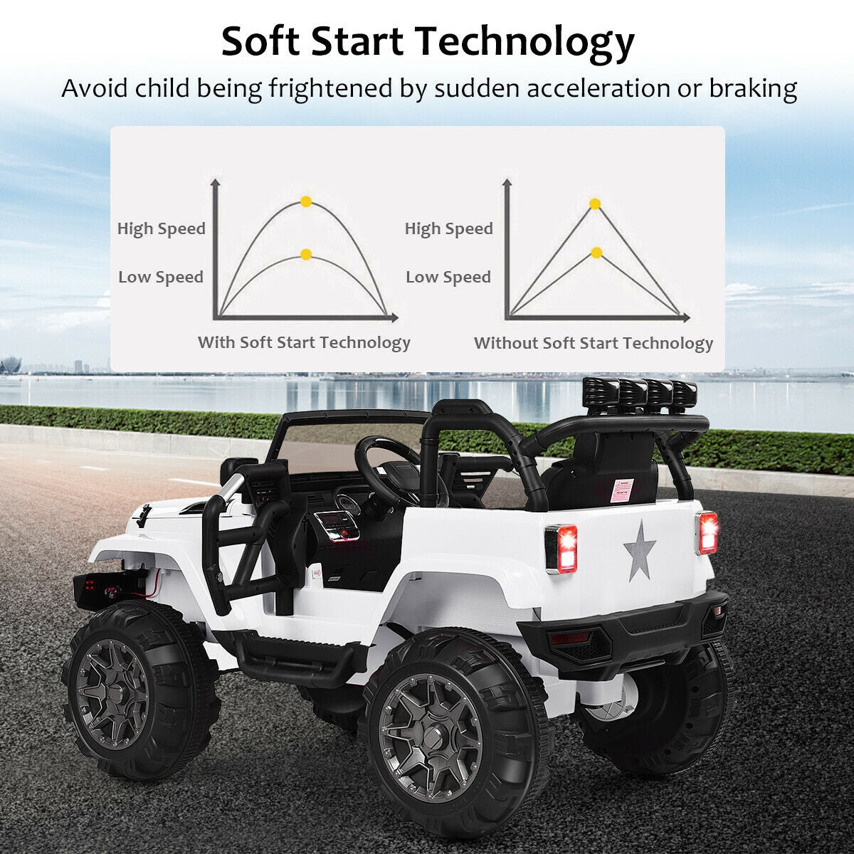 12V Kids Remote Control Riding Truck Car with LED Lights-White Kids Crystal