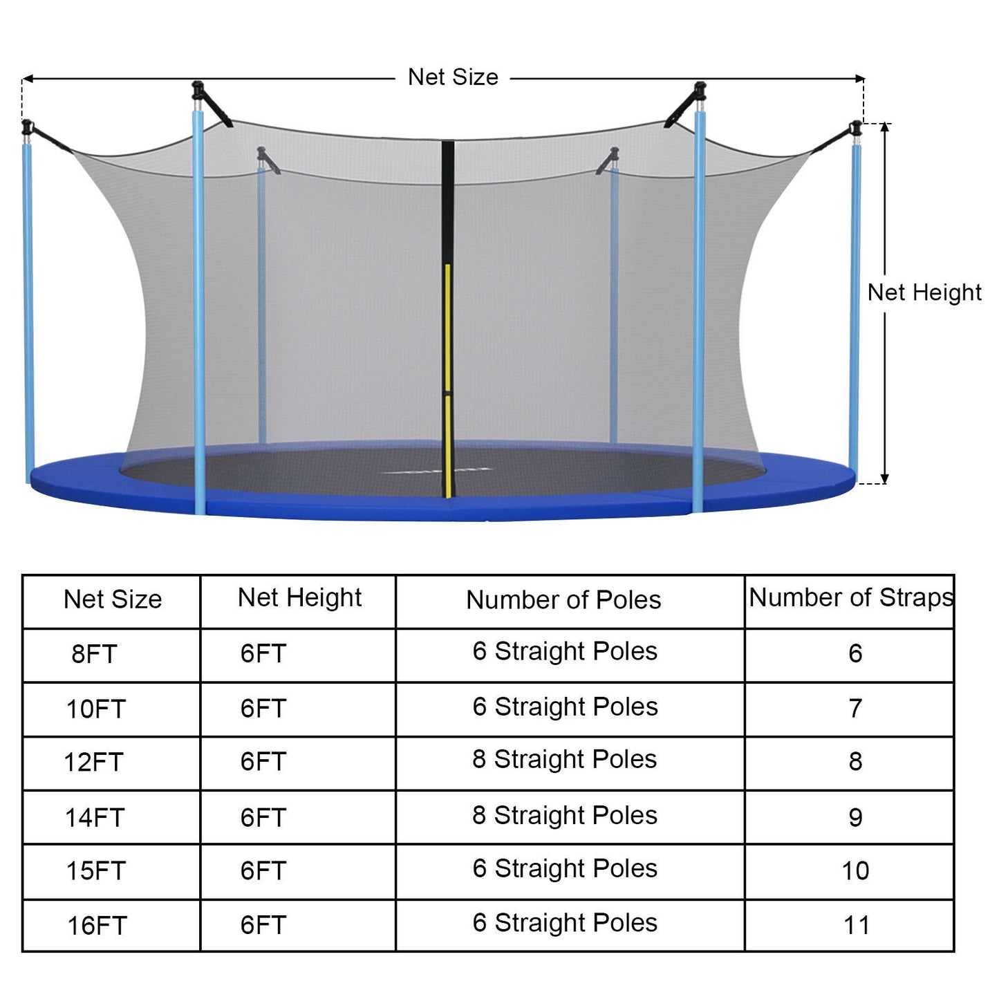 Replacement Weather-Resistant Trampoline Safety Enclosure Net-15 ft Kids Crystal