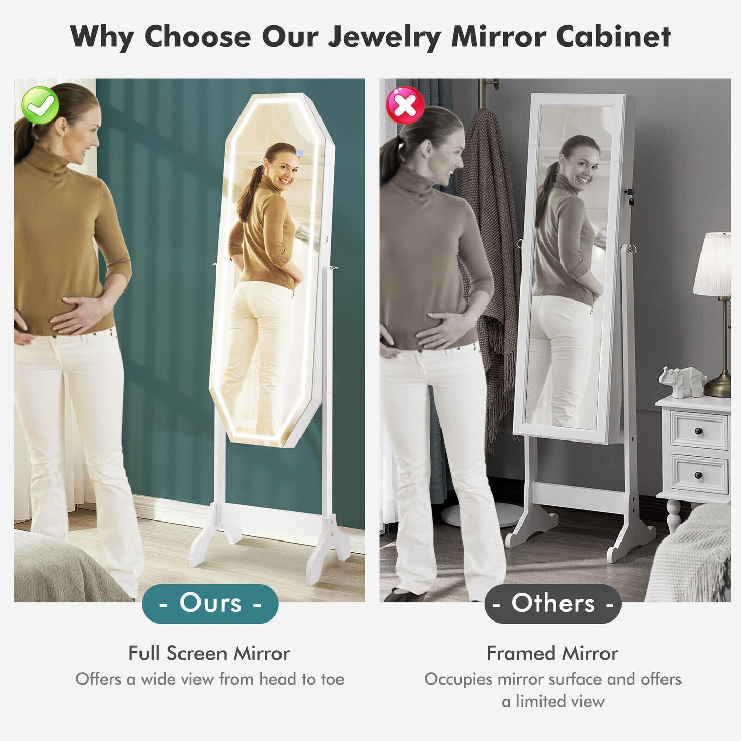 Standing Jewelry Cabinet Armoire Organizer LED Light Mirror Lockable-White Kids Crystal
