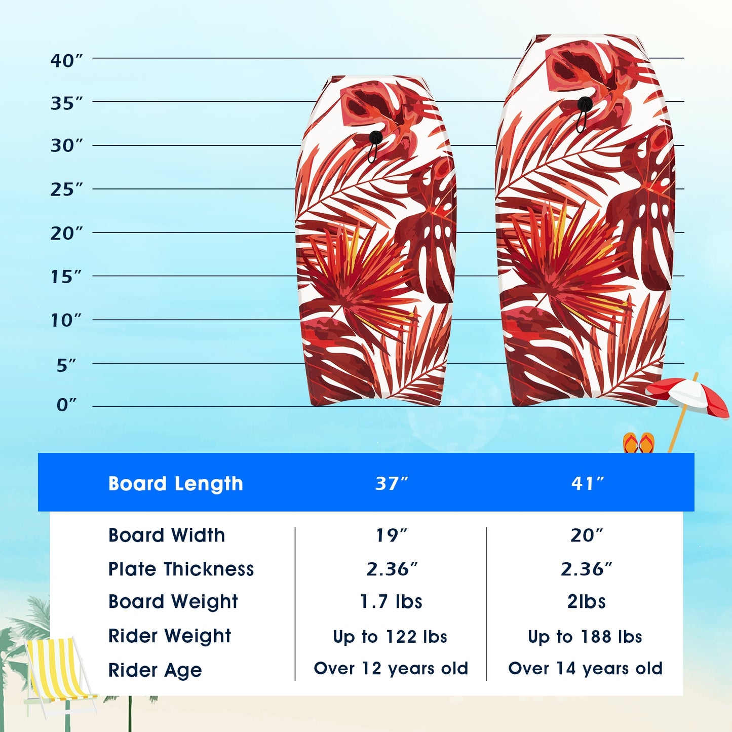 37 Inch Lightweight Surfboard With Fin EPS Core for Kids and Adults-M Kids Crystal