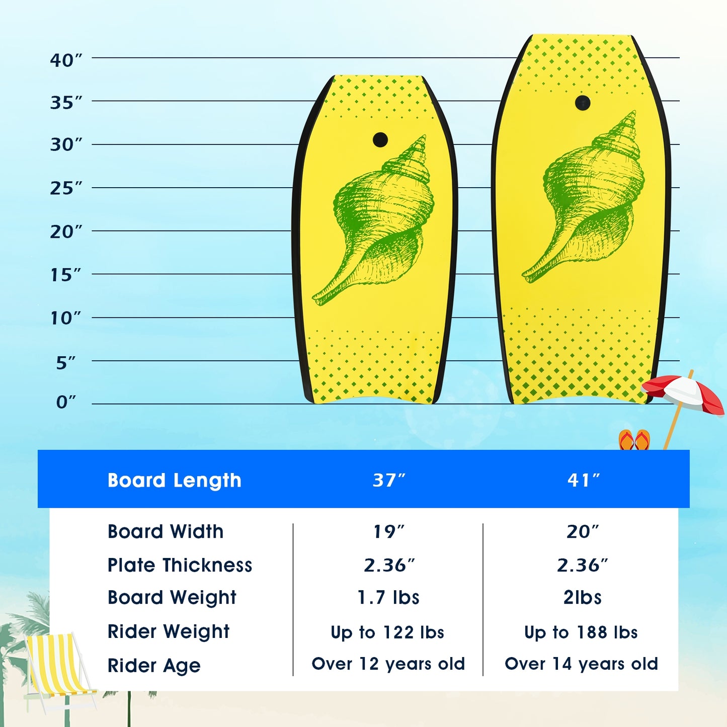 Super Lightweight Surfing Bodyboard-M Kids Crystal